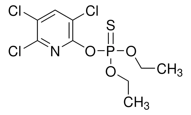 默克Supelco 毒死蜱,PESTANAL®,分析标准品