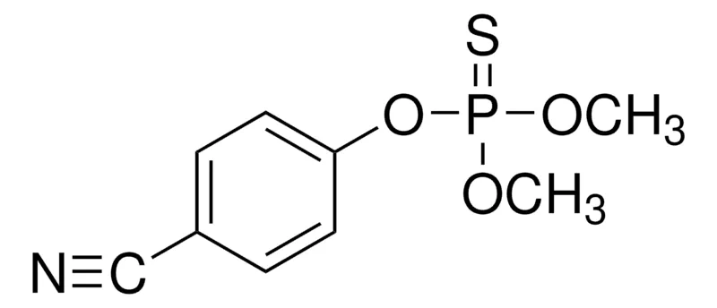 默克Supelco 杀螟腈,PESTANAL®,分析标准品