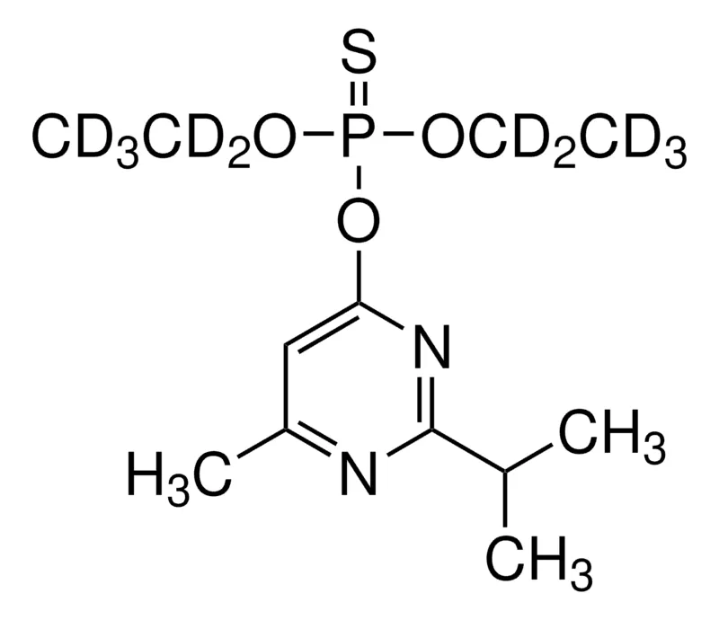 默克Supelco 二嗪磷-二乙基-d10,PESTANAL®,分析标准品
