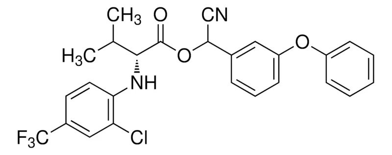默克Supelco 氟胺氰菊酯,PESTANAL®,分析标准品