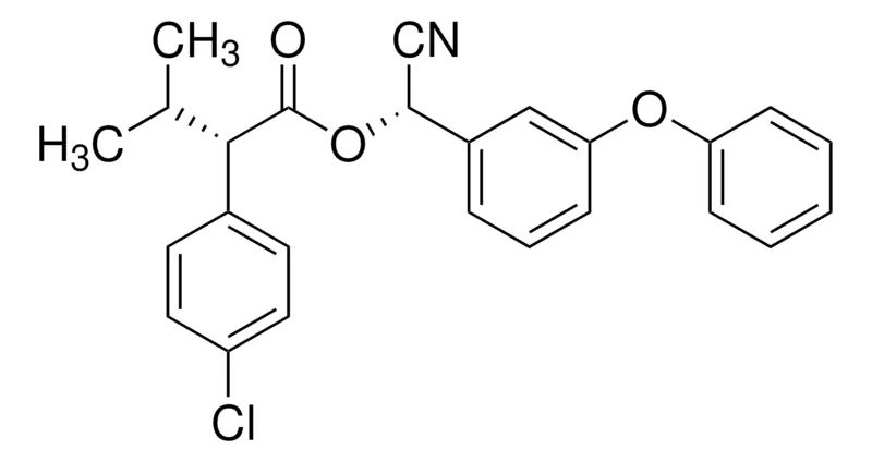 默克Supelco 高氰戊菊酯,PESTANAL®,分析标准品