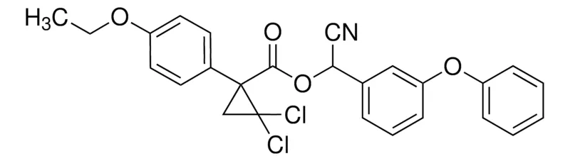 默克Supelco Cycloprothrin,PESTANAL®,分析标准品
