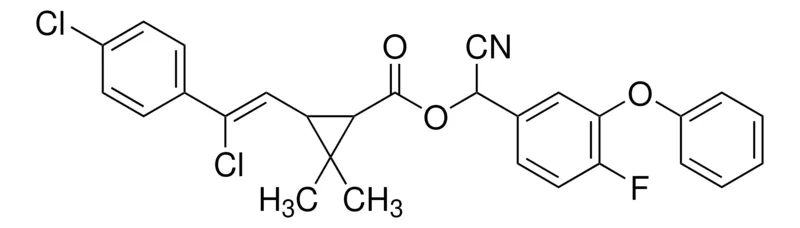 默克Supelco 氟氯苯菊酯,PESTANAL®,分析标准品