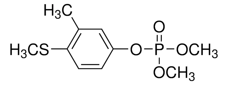 默克Supelco Fenthion oxon,PESTANAL®,分析标准品