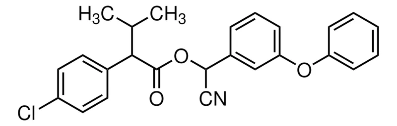 默克Supelco 氰戊菊酯，PESTANAL®，分析标准品