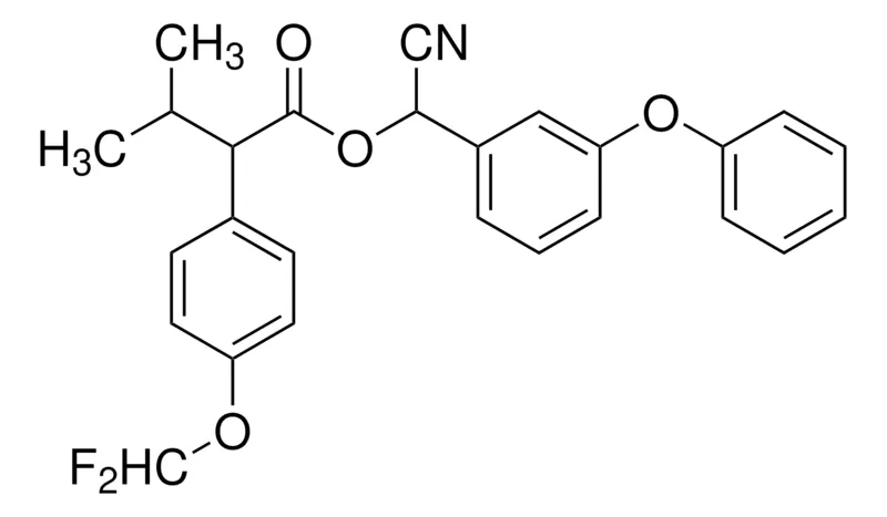 默克Supelco 氟氰戊菊酯,PESTANAL®,分析标准品,立体异构体混合物