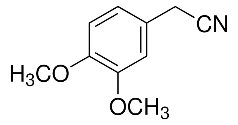默克Supelco 高藜芦腈,药用二级标准品;有证参考物质