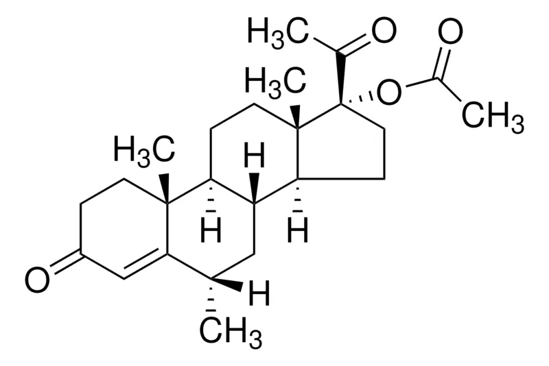 默克Supelco 17-醋酸甲羟孕酮,药用二级标准品;有证参考物质