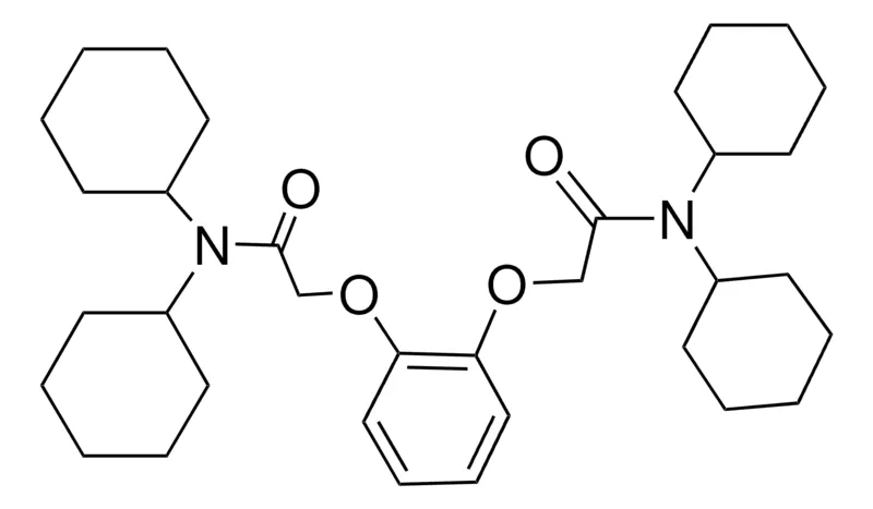 默克Supelco 钠离子载体III，Selectophore™，功能测试