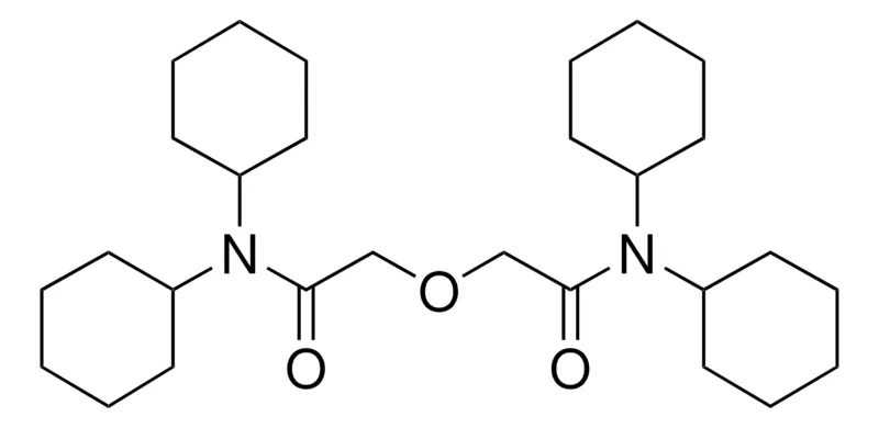 默克Supelco 钙离子载体 II，Selectophore™，功能测试