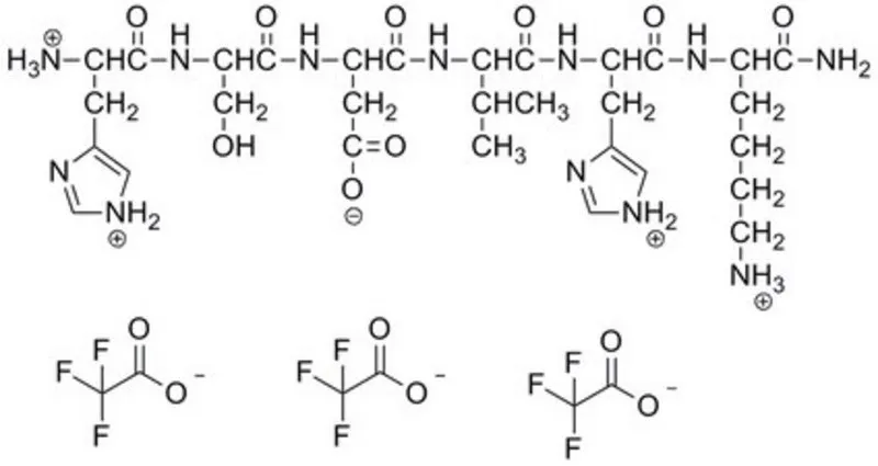 Sigma-Aldrich Integrin αvβ3 Antagonist, P11,整合素αvβ3拮抗剂P11控制整合素αvβ3的生物活性。