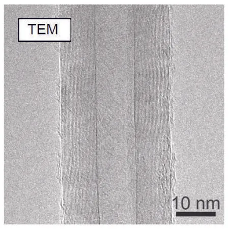 Sigma-Aldrich Carbon nanotube sheet,对齐,尺寸×厚度100 mm × 100 mm × 1-5 μm