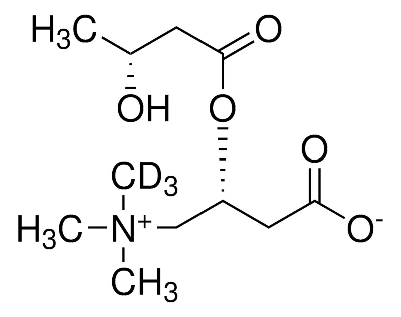 默克Supelco [(3R)-3-Hydroxybutyryl]-L-carnitine-(N-methyl-d3)，分析标准