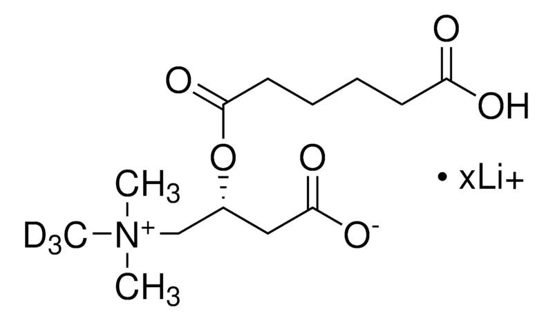 默克Supelco Adipoyl-L-carnitine-(N-methyl-d3) lithium salt，分析标准