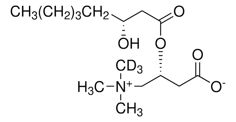 默克Supelco [(3R)-3-Hydroxyoctanoyl]-L-carnitine-(N-methyl-d3)，分析标准