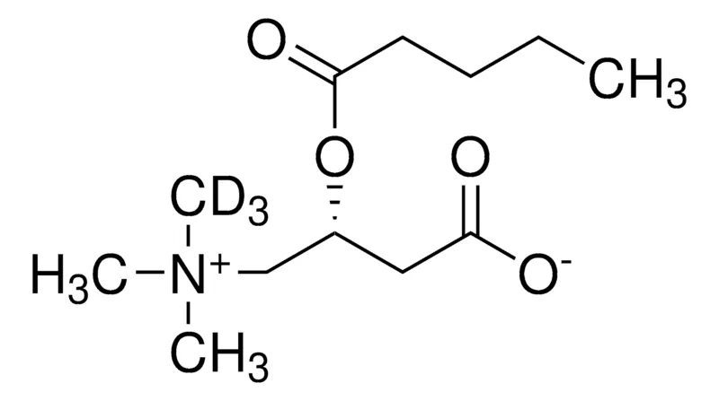 默克Supelco Valeryl-L-carnitine-(N-methyl-d3)，分析标准