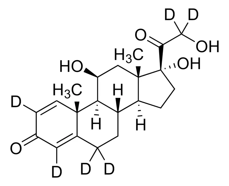 默克Supelco 泼尼松龙-D6,分析标准