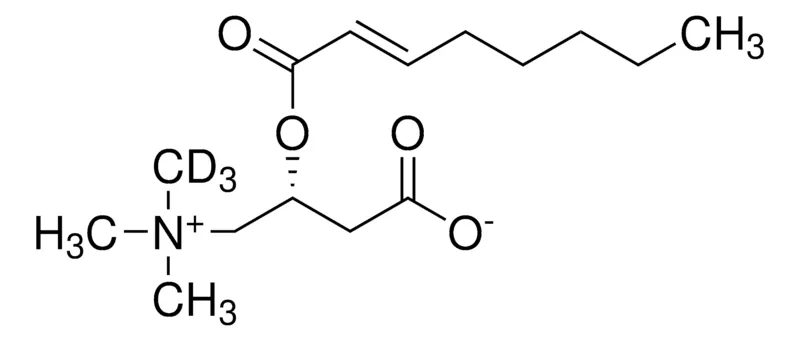 默克Supelco trans-2-Octenoyl-L-carnitine-(N-methyl-d3)，分析标准