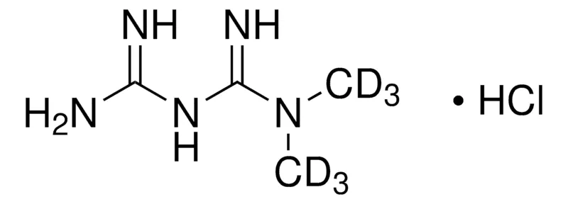 默克Supelco 二甲双胍-(二甲基-d6) 盐酸盐,分析标准