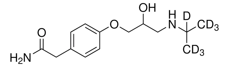 默克Supelco 阿替洛尔-d7,分析标准