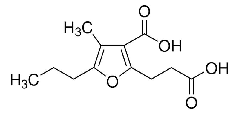 默克Supelco 3-羧基-4-甲基-5-丙基-2-呋喃丙酸,分析标准