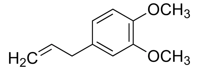 默克Supelco 甲基丁香酚，分析标准
