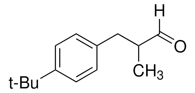 默克Supelco 2-(4-叔丁基苄基)丙醛,分析标准