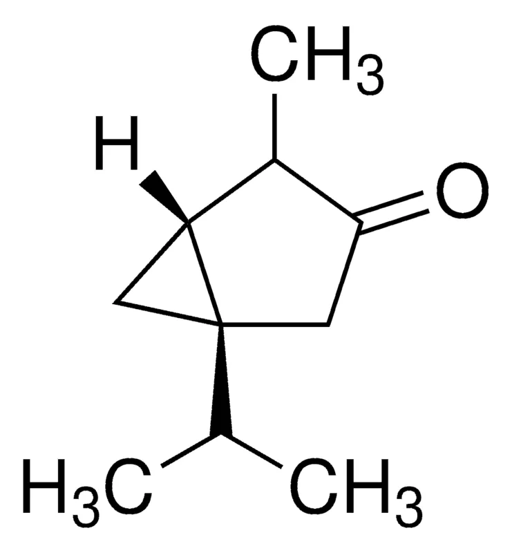 默克Supelco 侧柏酮标准混合物,分析标准