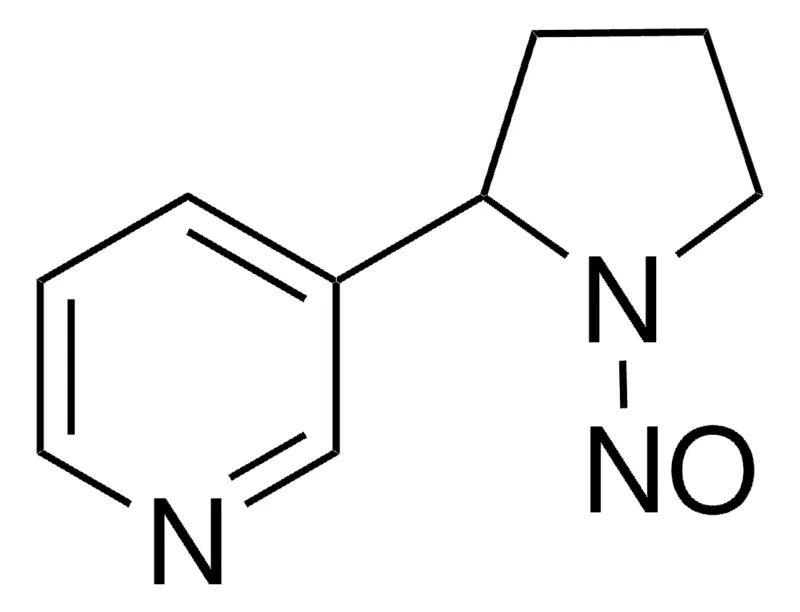 默克Supelco N′-亚硝基降烟碱,分析标准