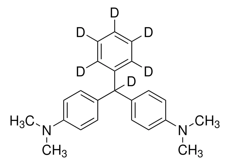 默克Supelco 隐色孔雀绿-d6,分析标准