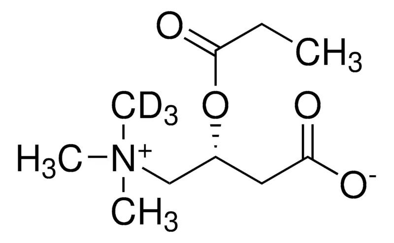 默克Supelco 丙酰左旋肉碱-D3，分析标准