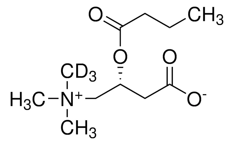默克Supelco 丁酰左旋肉碱 -D3，分析标准