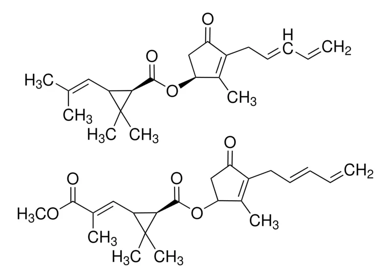 默克Supelco 除虫菊提取物，认证参考材料