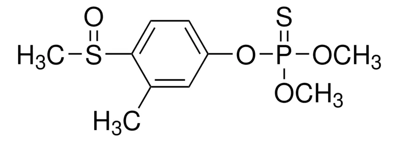 默克Supelco 倍硫磷亚砜,有证参比物质,TraceCERT®,生产商:瑞士Sigma-Aldrich Production GmbH