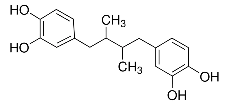 默克Supelco 去甲二氢愈创木酸,有证标准物质,药用二级标准品