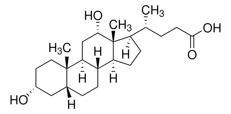 默克Supelco 脱氧胆酸,有证标准物质,药用二级标准品