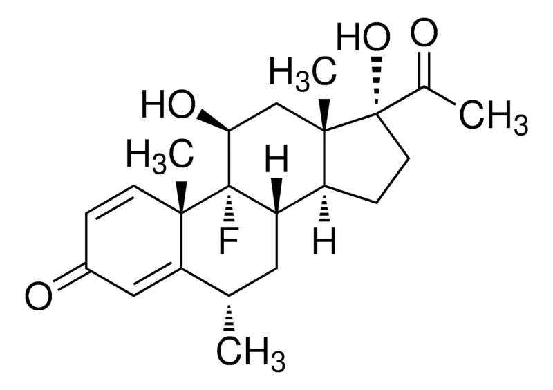 默克Supelco 氟米龙,有证标准物质,药用二级标准品