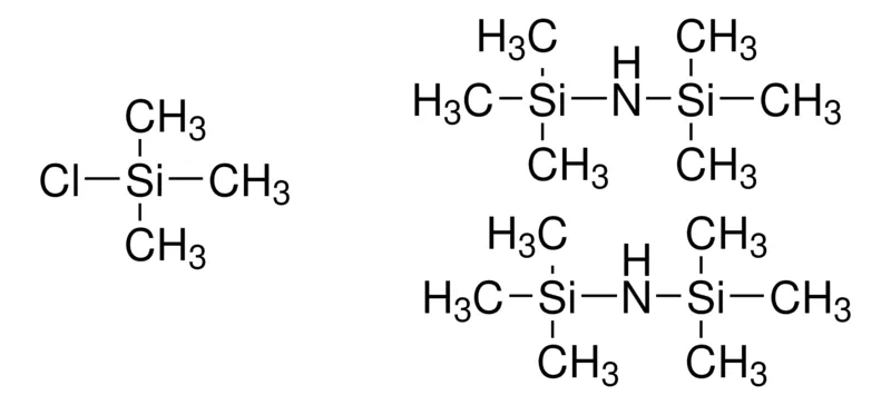 默克Supelco 基于Sweeley方法的硅烷化混合物I，衍生级（GC衍生），LiChropur™
