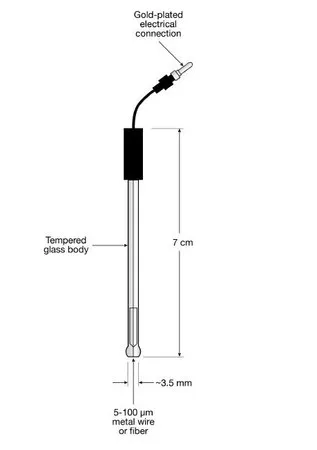 Sigma-Aldrich Platinum Microelectrode，直径10 μm