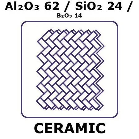 Sigma-Aldrich 氧化铝/二氧化硅/氧化硼，织物，Al 2 O3 62%/SiO2 24%/B2 O3 14%，重量m-2 - 400 g，长度1 m，卷宽25.4 mm