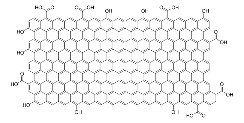 Sigma-Aldrich 导电油墨,用于凹版印刷,乙基纤维素溶于松油醇,可凹版印刷