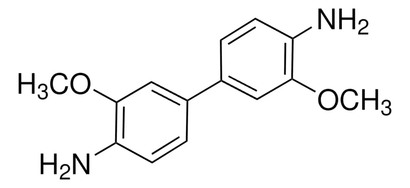 默克Supelco 邻联茴香胺,分光光度法测定Au、NO2-、Ce(IV),测定Au、Co、Cu、SCN-、V≥97.0%