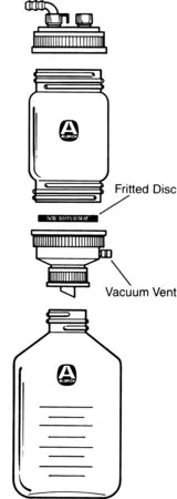 Sigma-Aldrich Aldrich® pressure filter/drying funnel assemblies with removable fritted disc，漏斗容量1,000 mL