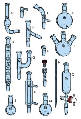 Sigma-Aldrich Aldrich® student glass lab kit，接头：ST/NS 14/20