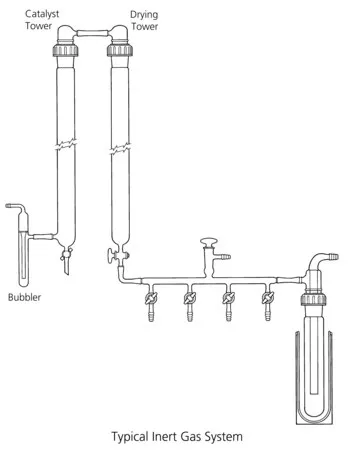 Sigma-Aldrich Drying tower，接头：ST/NS 45/50