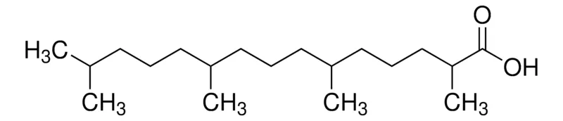 默克Supelco Pristanic acid，异构体混合物，分析标准品