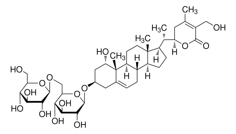 默克Supelco Withanoside IV,phyproof®参考物质