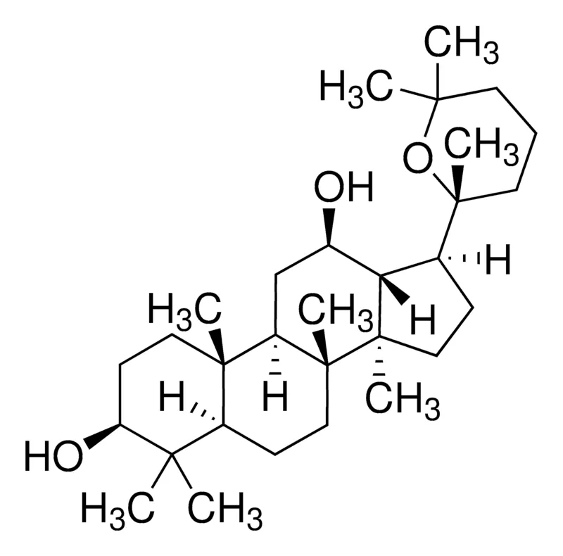 默克Supelco 人参二醇,phyproof®参考物质