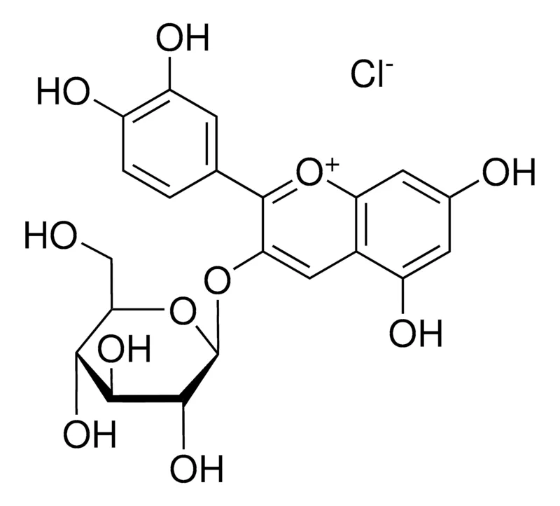 Sigma-Aldrich 矢车菊素 3-葡萄糖苷氯化物,phyproof®参考物质