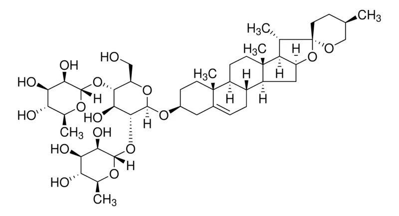 Sigma-Aldrich 薯蓣皂甙,phyproof®参考物质